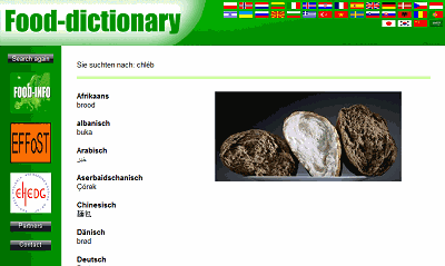 Slovník potravin ve 29 jazycích