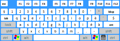 Švýcarská klávesnice pro francouzštinu