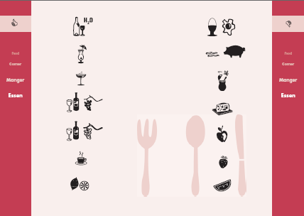 Symboly jídla ve slovníku Beze slov