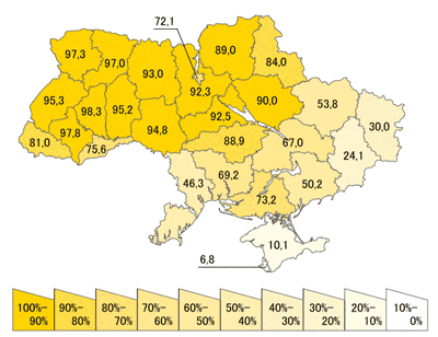 Podíl ukrajinských mluvčích na Ukrajině