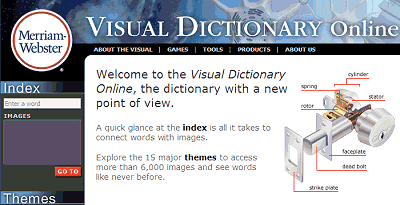 Anglický obrázkový slovník online
